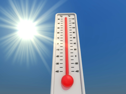 wetter